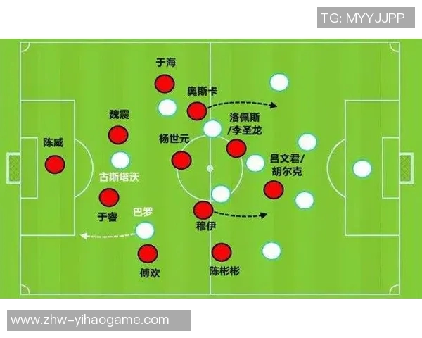 深入解析足球大小球玩法及其对比赛结果的影响与策略运用